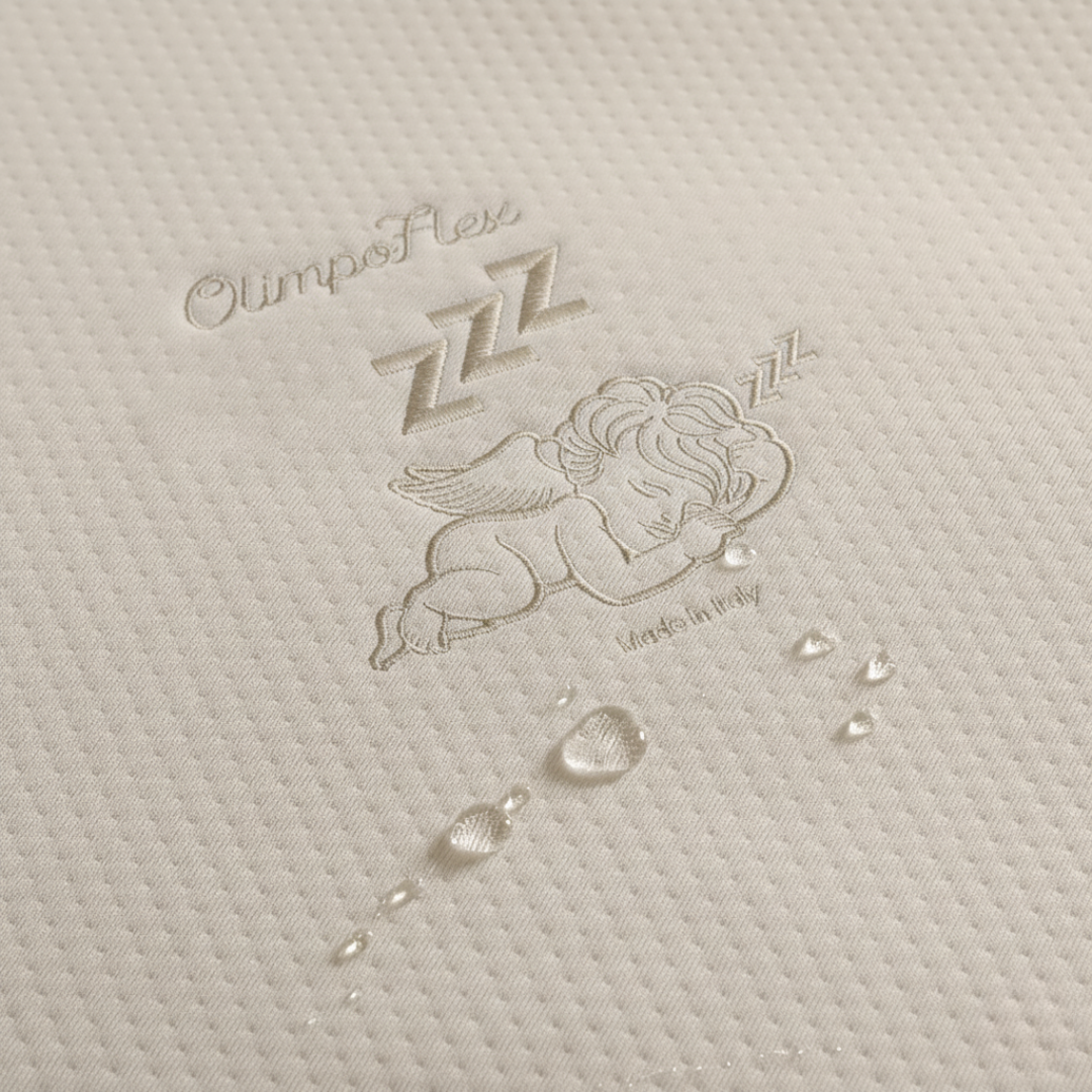 Coprimaterasso Impermeabile – Traspirante, Anallergico e Silenzioso