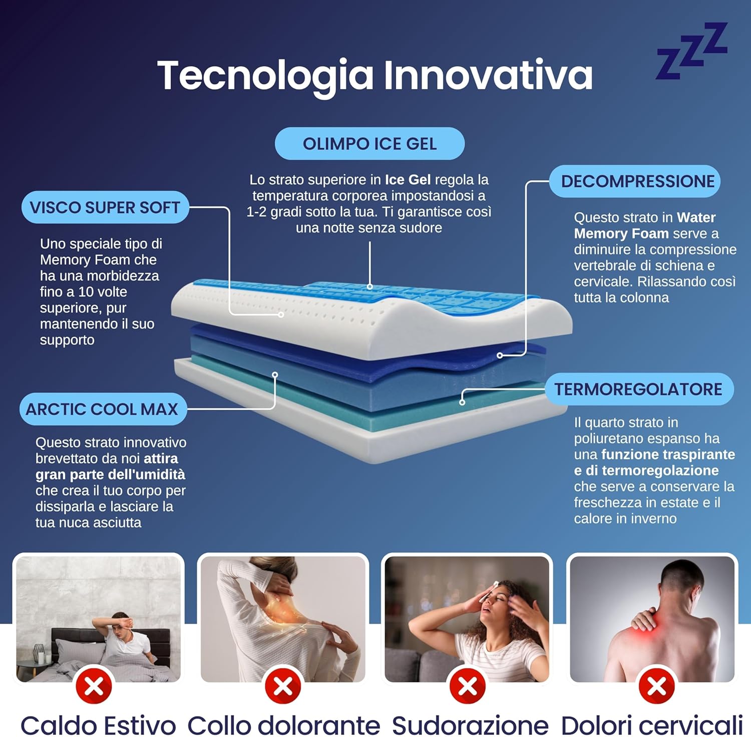 Coppia | Cuscino - Gel- Cervicale - Stop al Sudore - Termoregolatore - Kratos