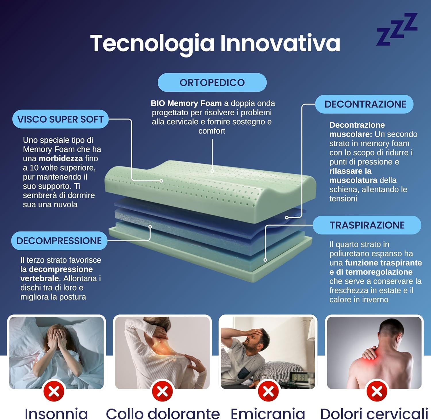 Coppia | Cuscino - Cervical Aloe - Super Relax - Artemide