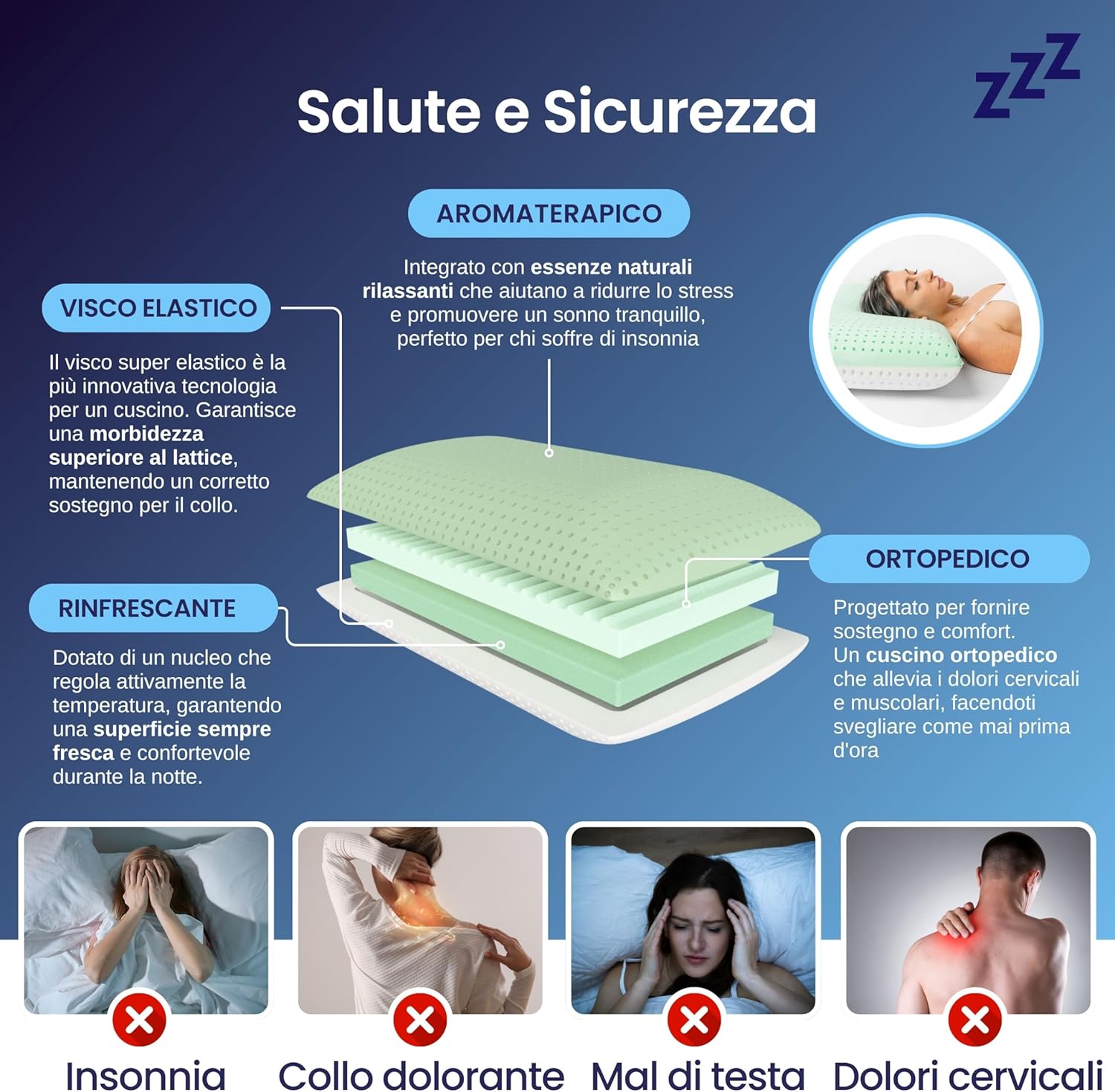 Coppia | Cuscino Anti-Insonnia Aromaterapico con Aloe Rinfrescante - Morfeo