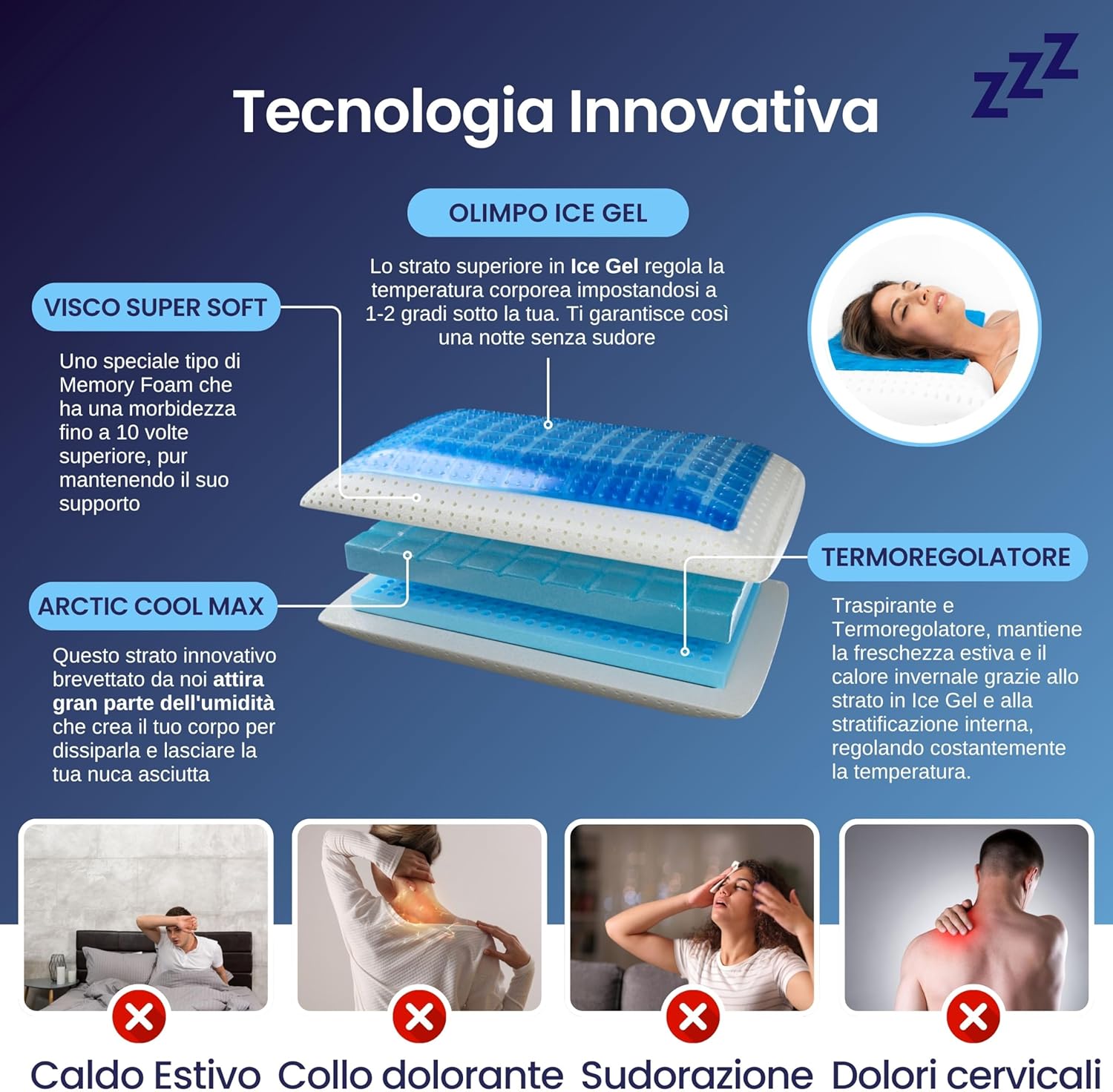 Coppia | Cuscino - Gel- Stop al Sudore - Termoregolatore - Poseidone