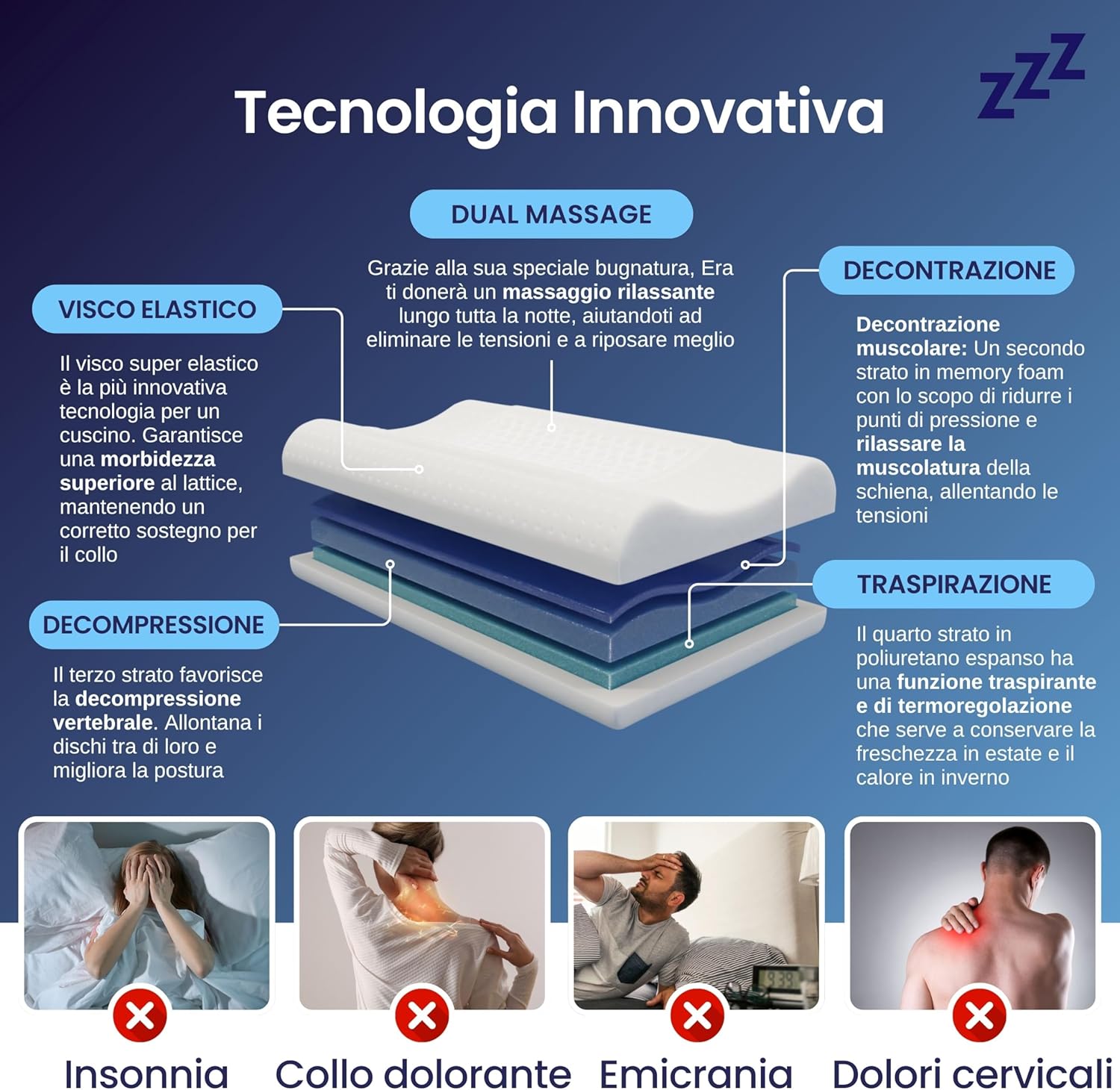 Coppia | Cuscino - Massaggiante - Cervicale - Stop al Dolore - Era