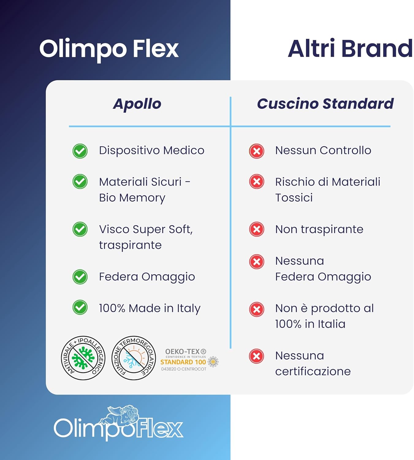 Coppia | Cuscino Anti Russamento bio Apollo