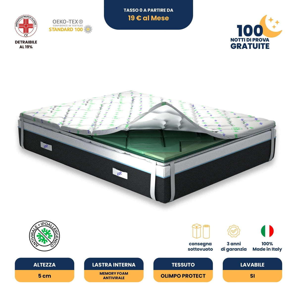 Topper Termoregolatore antisudorazione