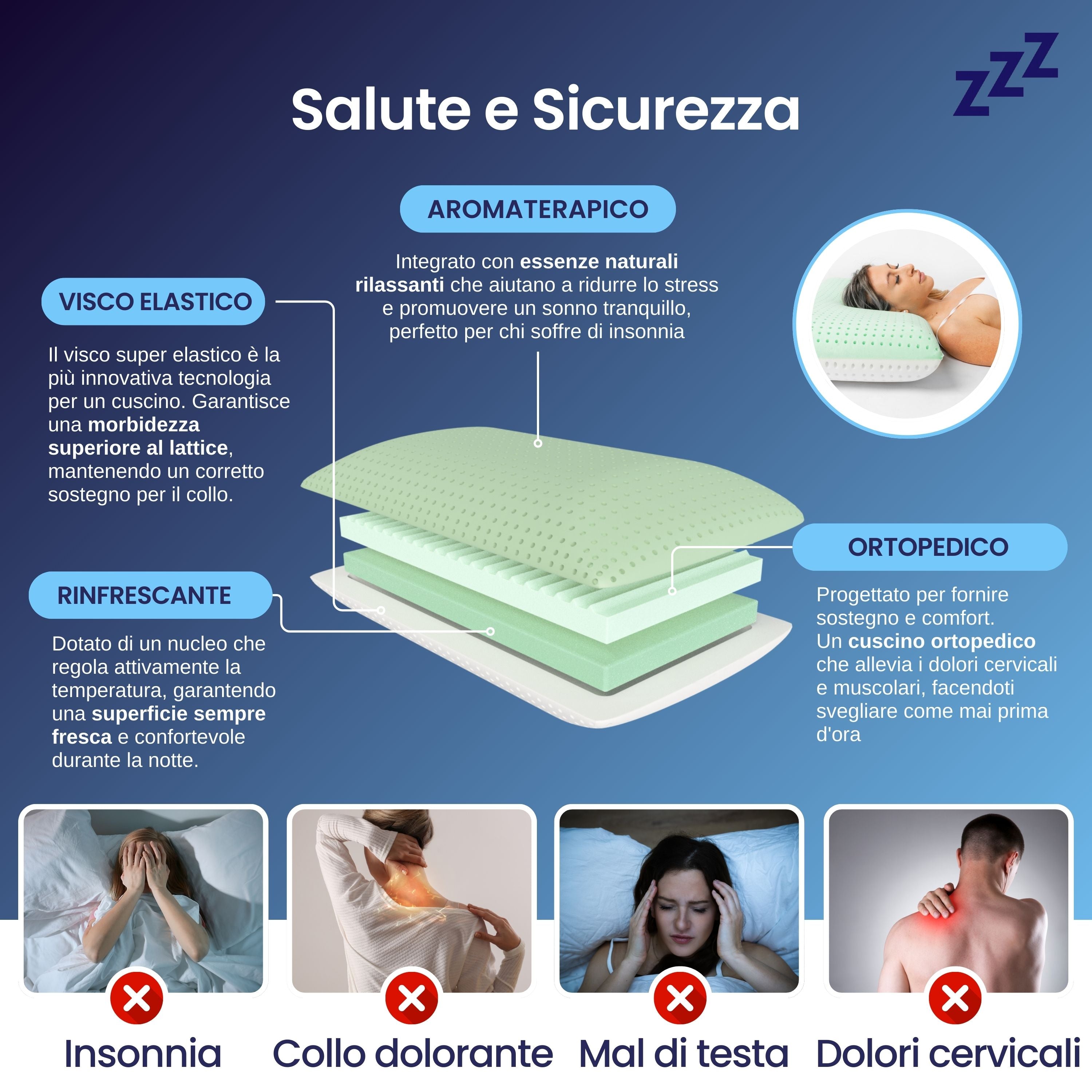 Cuscino Anti-Insonnia Aromaterapico con Aloe Rinfrescante - Morfeo