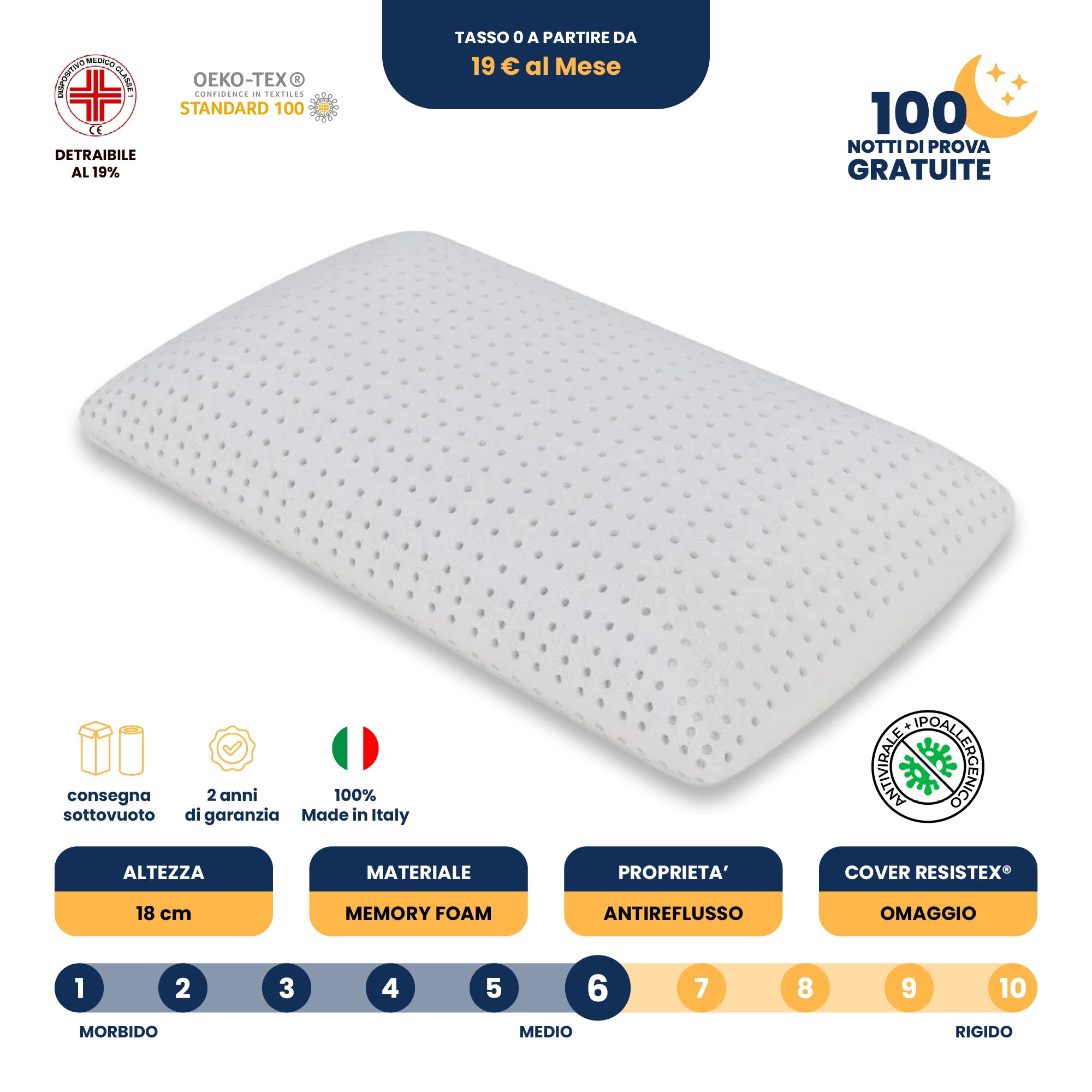 Cuscino-Anti Reflusso-Morbido-Demetra