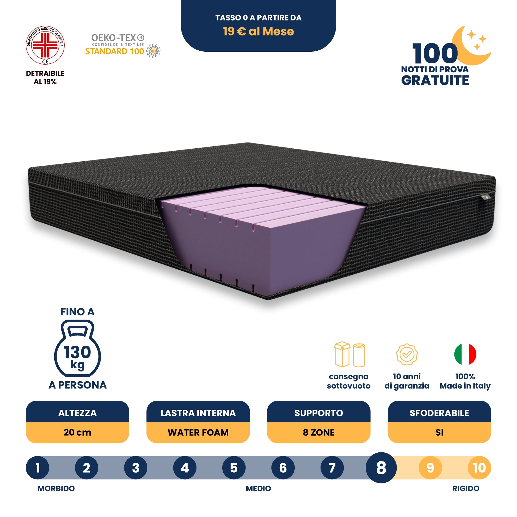 Materasso Water Memory Foam Stretch Sceicco
