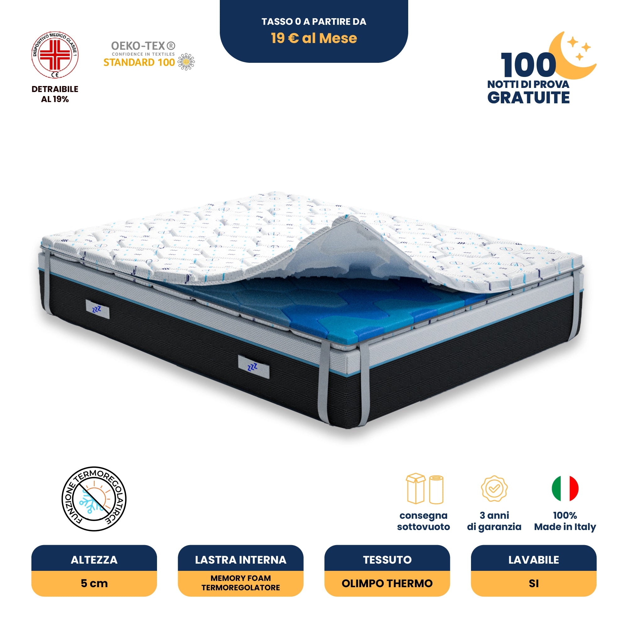 Topper Termoregolatore antisudorazione
