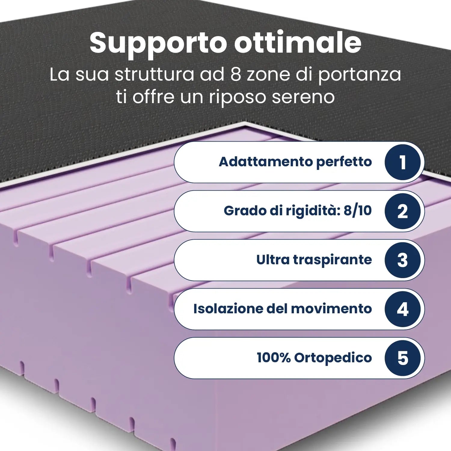 Materasso Water Memory Foam Stretch Sceicco