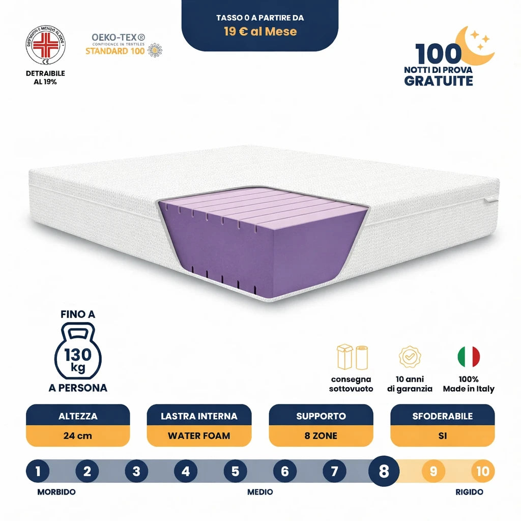 Materasso Water Memory Foam Stretch Sceicco