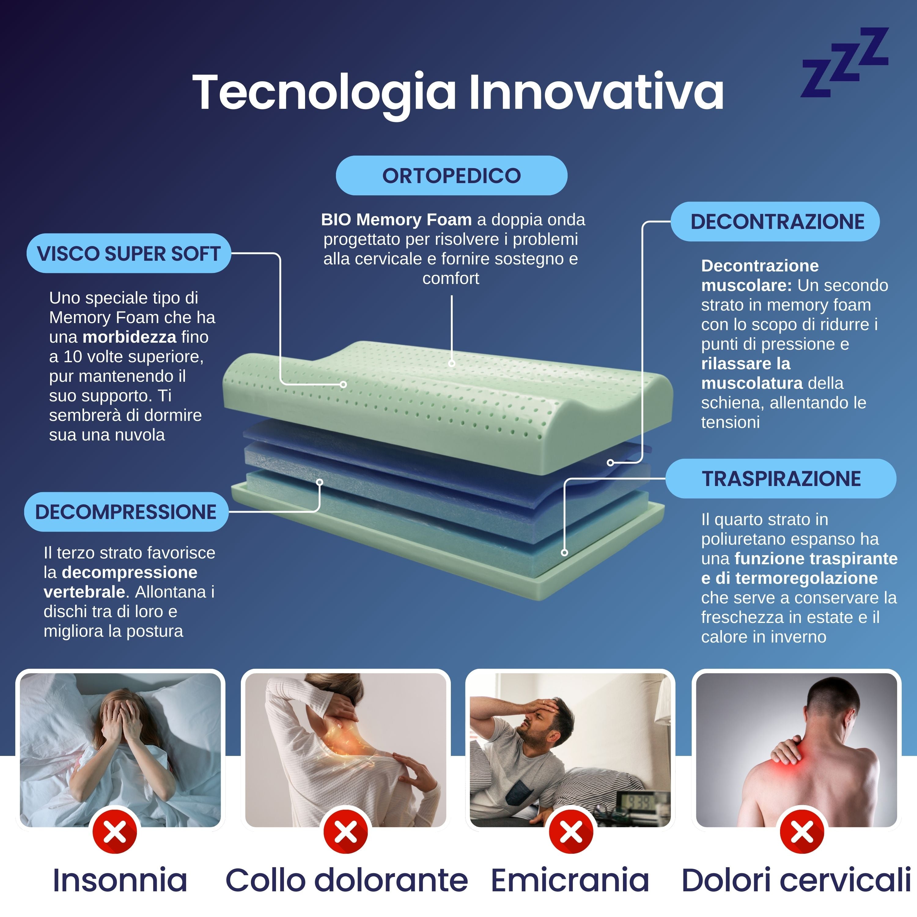 Cuscino - Cervical Aloe - Super Relax - Artemide