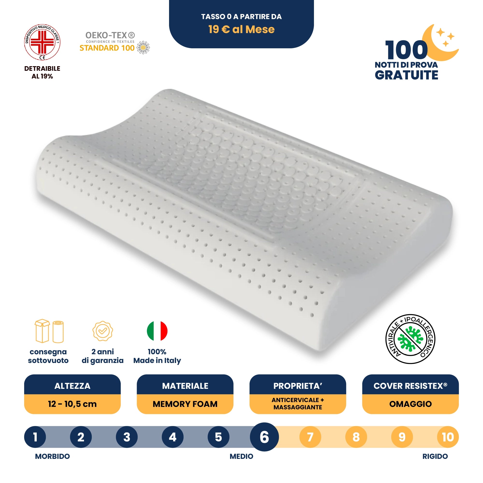 Confezione da 4 staffe di montaggio antivibrazioni per condizionatore d'aria, cuscinetti antiurto in gomma per isolatori di vibrazioni per accessori per condizionatori d'aria esterni Confezione da 4 staffe di montaggio antivibrazioni per condizionatore d'aria, cuscinetti antiurto in gomma per isolatori di vibrazioni per accessori per condizionatori d'aria esterni