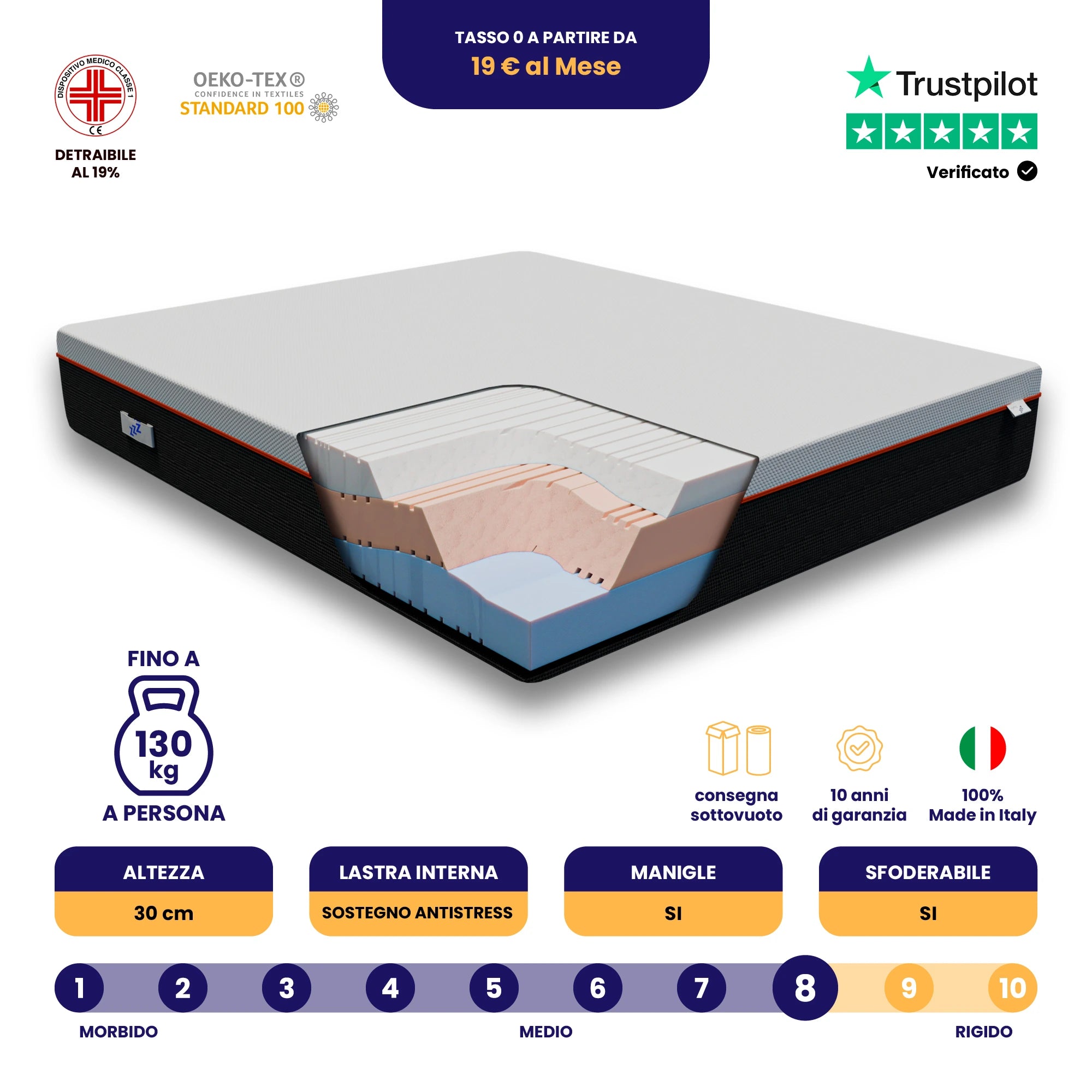 Materasso Memory Foam Triplo Strato Stretch Maragià