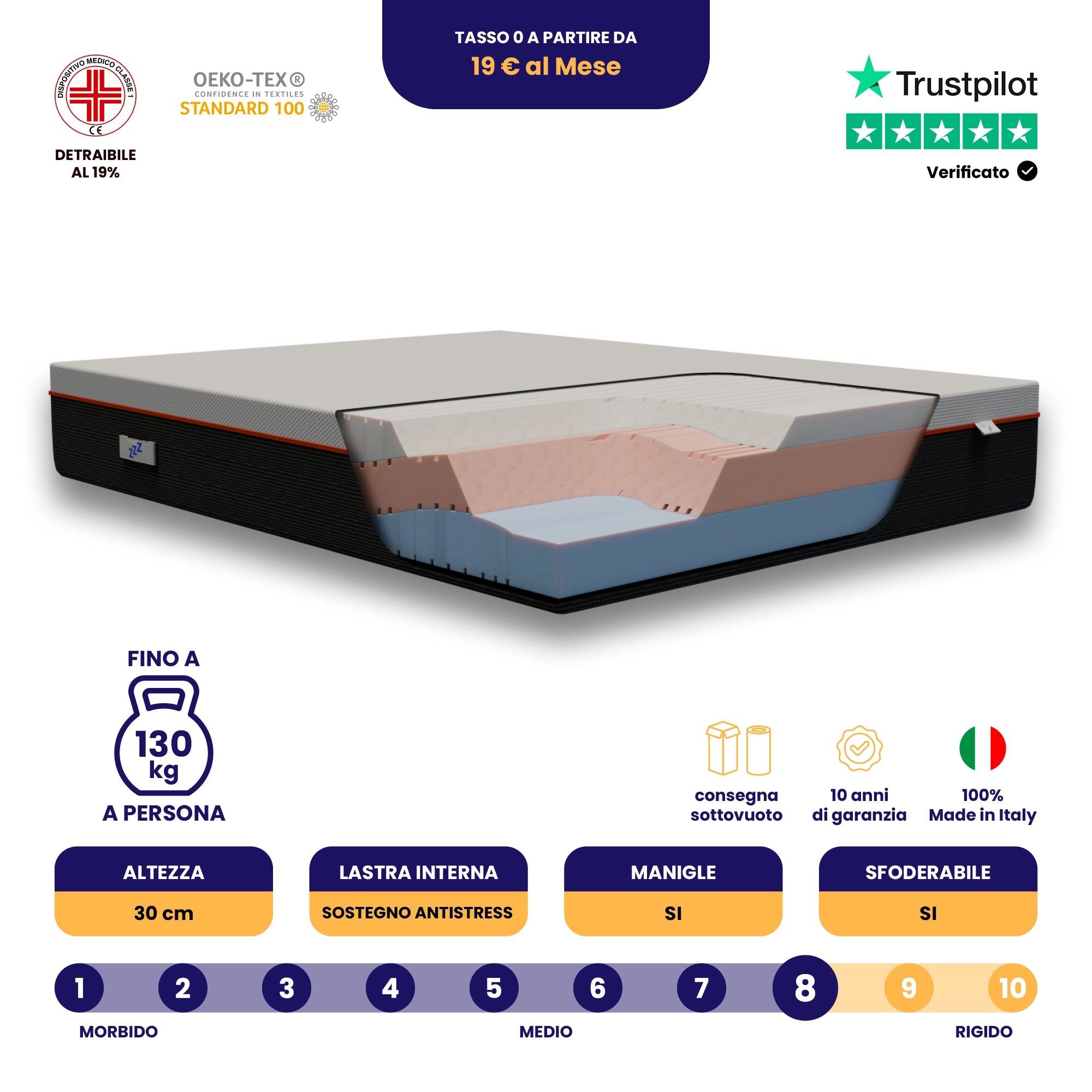 Materasso Memory Foam Triplo Strato Stretch Maragià